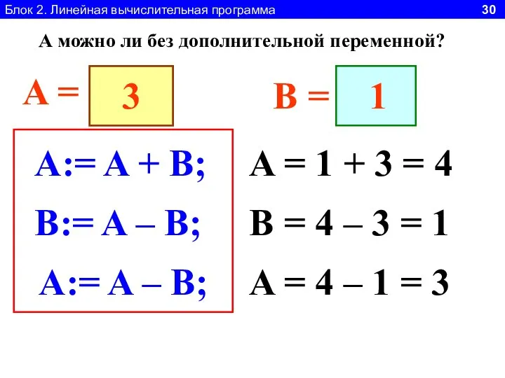 Блок 2. Линейная вычислительная программа 30 A:= A + B; A