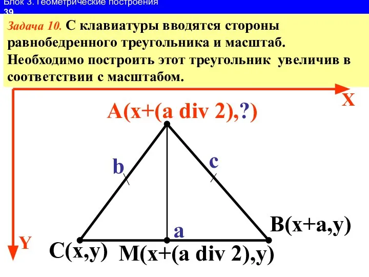 Блок 3. Геометрические построения 39 Задача 10. С клавиатуры вводятся стороны