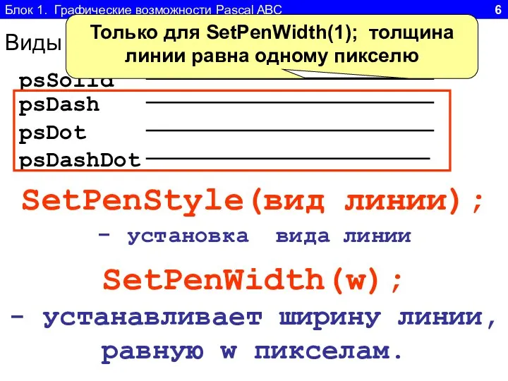 Блок 1. Графические возможности Pascal ABC 6 Виды линий задаются константами: