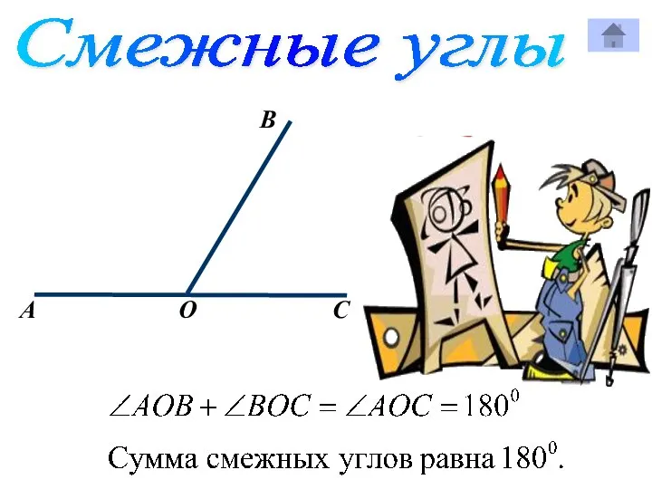 В А О C Смежные углы