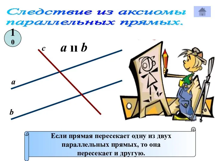 Следствие из аксиомы параллельных прямых. Если прямая пересекает одну из двух