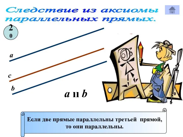 Следствие из аксиомы параллельных прямых. Если две прямые параллельны третьей прямой,