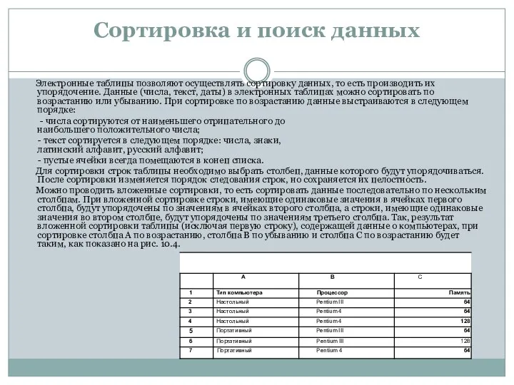 Сортировка и поиск данных Электронные таблицы позволяют осуществлять сортировку данных, то