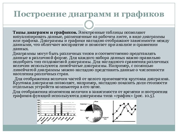 Построение диаграмм и графиков Типы диаграмм и графиков. Электронные таблицы позволяют