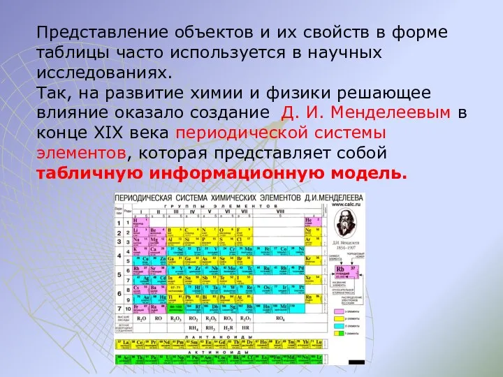 Представление объектов и их свойств в форме таблицы часто используется в