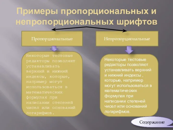 Примеры пропорциональных и непропорциональных шрифтов Некоторые тестовые редакторы позволяют устанавливать верхний