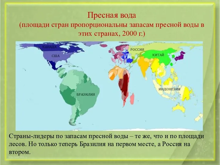 Пресная вода (площади стран пропорциональны запасам пресной воды в этих странах,