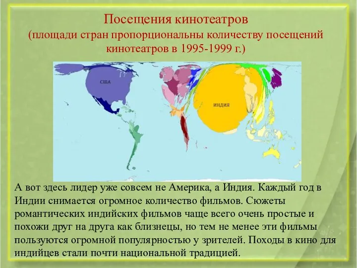 Посещения кинотеатров (площади стран пропорциональны количеству посещений кинотеатров в 1995-1999 г.)