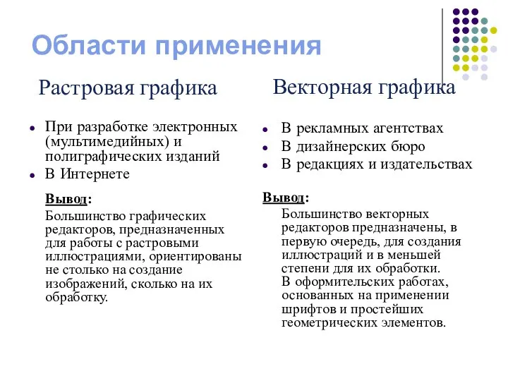 Области применения При разработке электронных (мультимедийных) и полиграфических изданий В Интернете