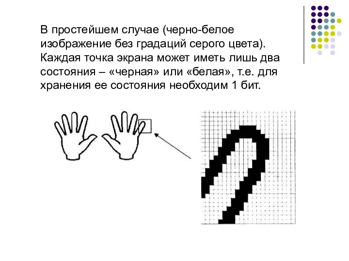 В простейшем случае (черно-белое изображение без градаций серого цвета). Каждая точка