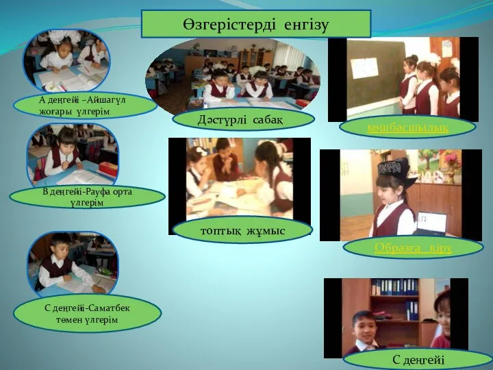 А деңгейі –Айшагүл жоғары үлгерім В деңгейі-Рауфа орта үлгерім С деңгейі-Саматбек