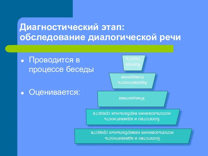 Диагностический этап: обследование диалогической речи Проводится в процессе беседы Оценивается: