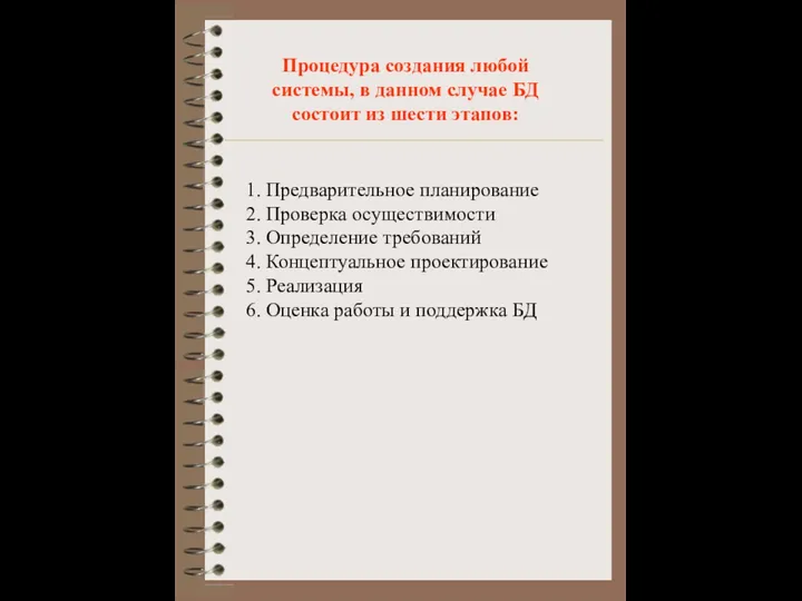 Предварительное планирование Проверка осуществимости Определение требований Концептуальное проектирование Реализация Оценка работы