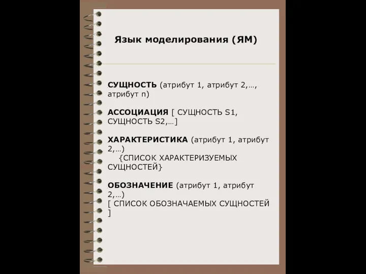 Язык моделирования (ЯМ) СУЩНОСТЬ (атрибут 1, атрибут 2,…, атрибут n) АССОЦИАЦИЯ