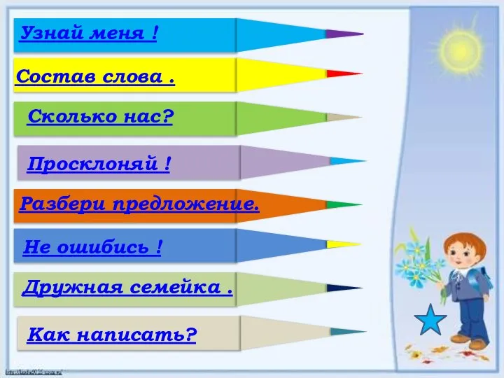 Узнай меня ! Состав слова . Сколько нас? Просклоняй ! Разбери