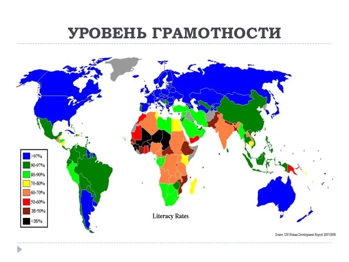 УРОВЕНЬ ГРАМОТНОСТИ