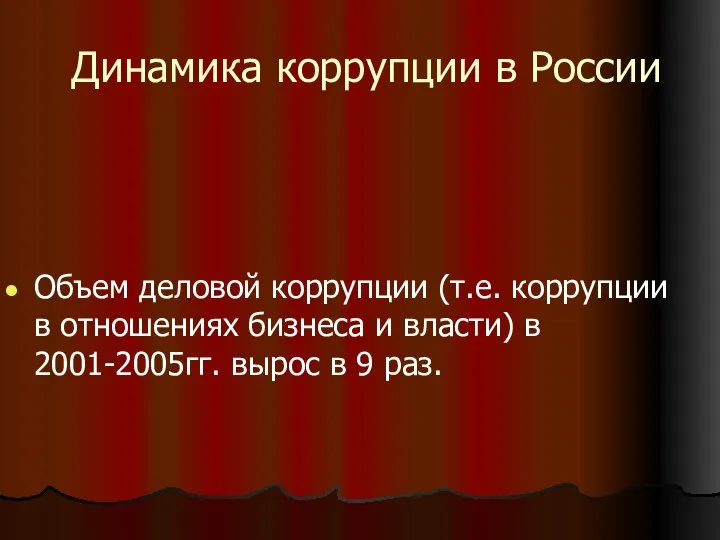 Динамика коррупции в России Объем деловой коррупции (т.е. коррупции в отношениях