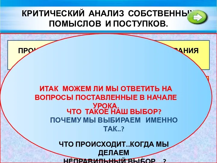 КРИТИЧЕСКИЙ АНАЛИЗ СОБСТВЕННЫХ ПОМЫСЛОВ И ПОСТУПКОВ. ВЫ ПОСМОТРИТЕ СКОЛЬКО ЧЕЛОВЕЧЕСТВО ПРИДУМАЛО