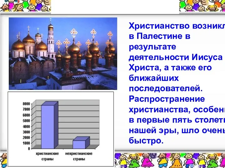 Христианство Христианство возникло в Палестине в результате деятельности Иисуса Христа, а