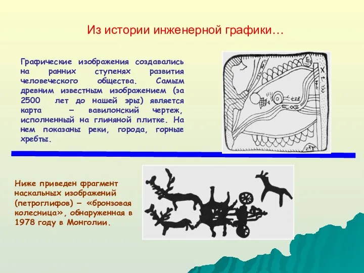 Из истории инженерной графики… Графические изображения создавались на ранних ступенях развития