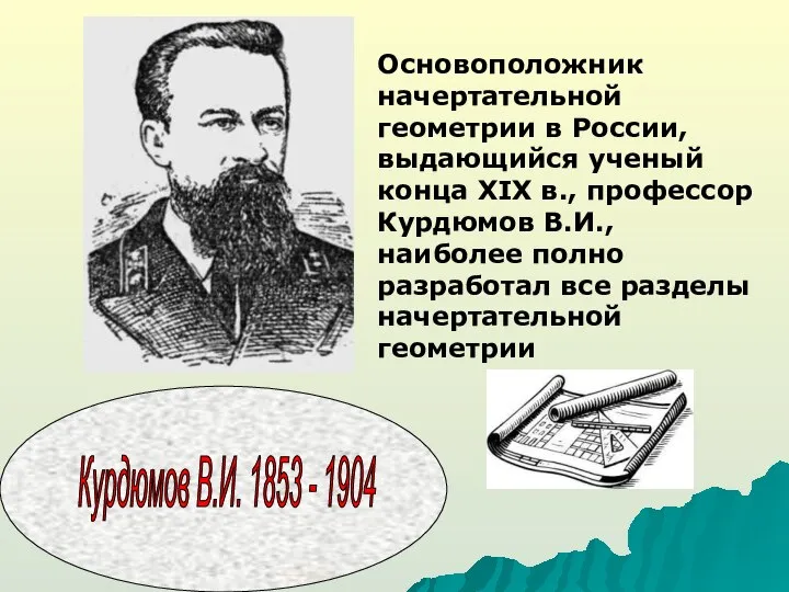 Курдюмов В.И. 1853 - 1904 Основоположник начертательной геометрии в России, выдающийся