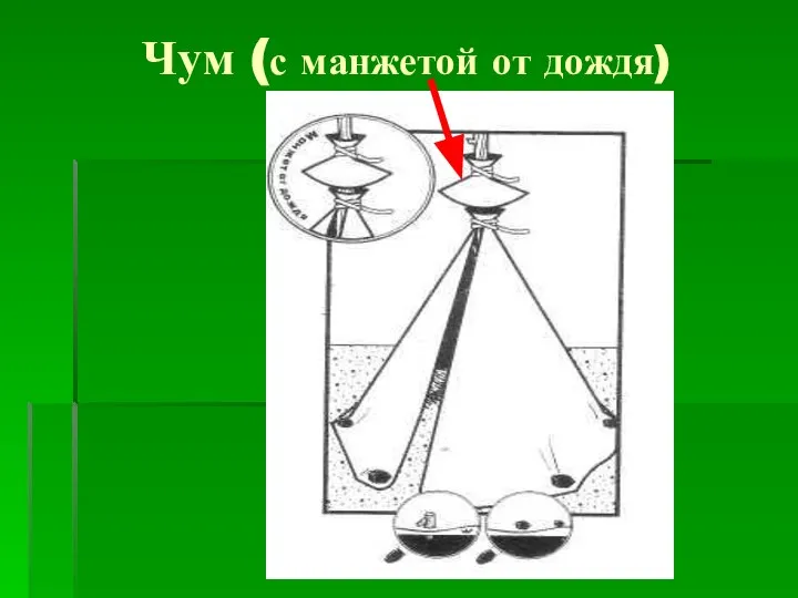 Чум (с манжетой от дождя)