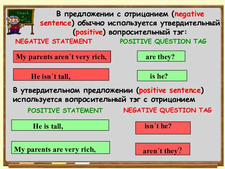 : POSITIVE STATEMENT В предложении с отрицанием (negative sentence) обычно используется