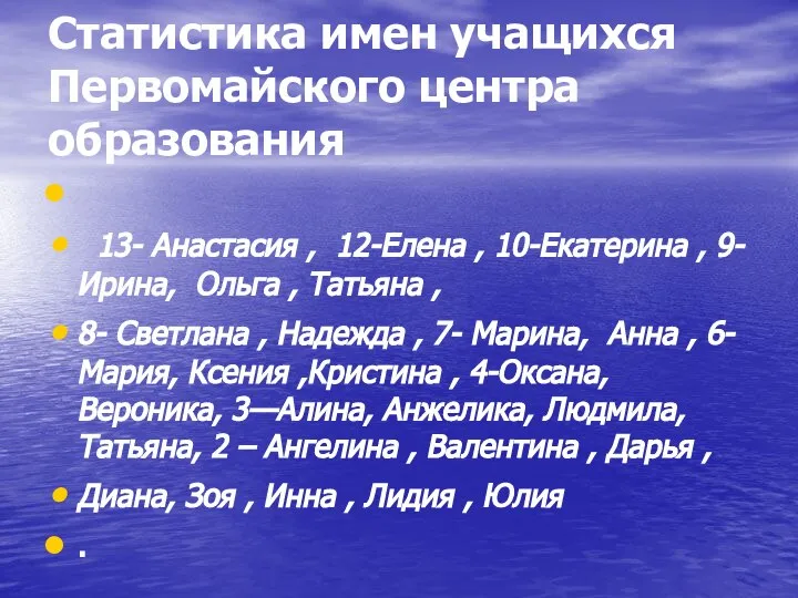 Статистика имен учащихся Первомайского центра образования 13- Анастасия , 12-Елена ,