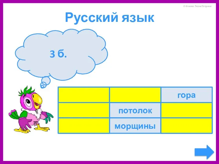 Русский язык Найди «третье лишнее» 3 б.
