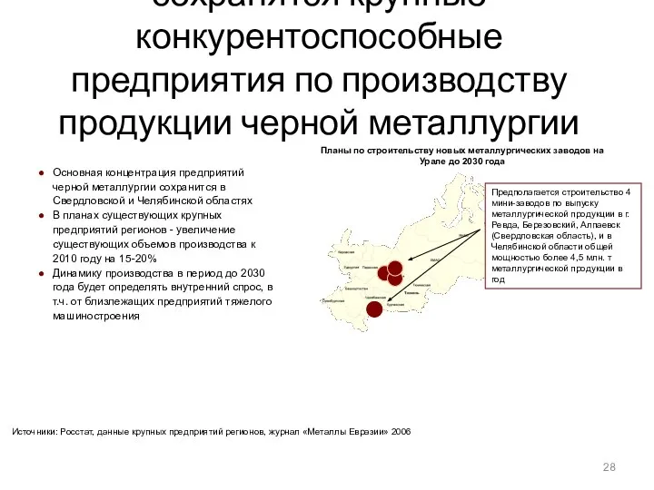 На Урале в период до 2030 года сохранятся крупные конкурентоспособные предприятия