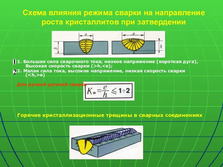 Схема влияния режима сварки на направление роста кристаллитов при затвердении 1.