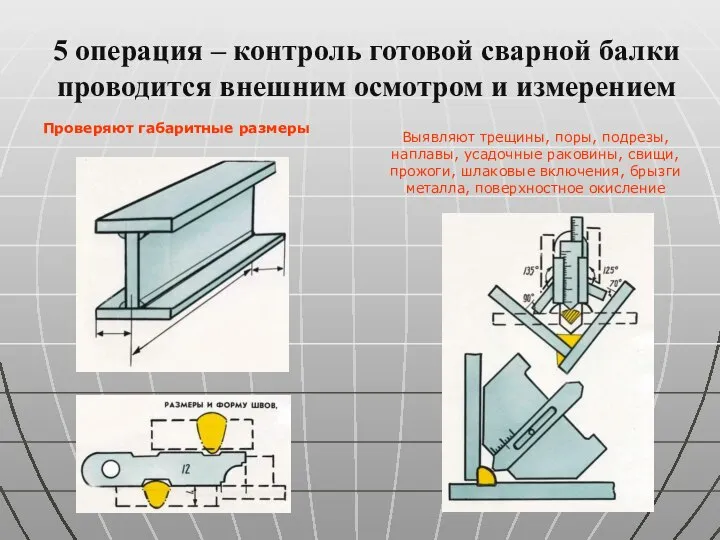 5 операция – контроль готовой сварной балки проводится внешним осмотром и