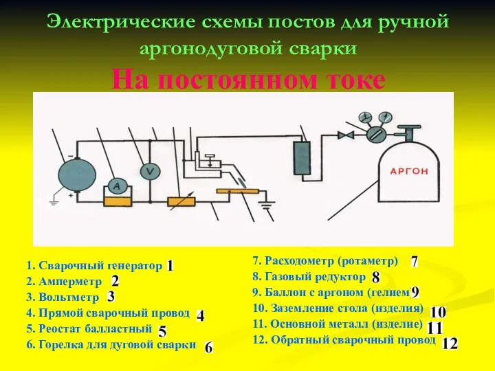 Электрические схемы постов для ручной аргонодуговой сварки На постоянном токе 1.