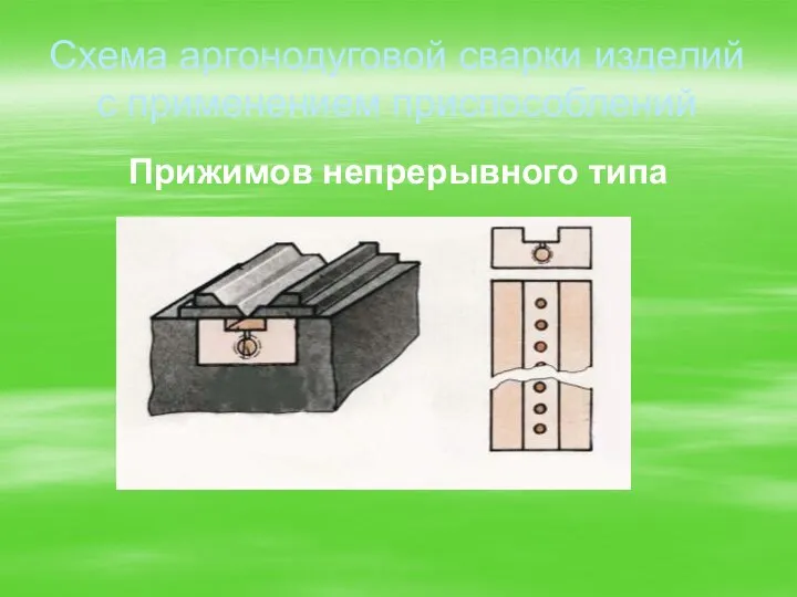 Схема аргонодуговой сварки изделий с применением приспособлений Прижимов непрерывного типа