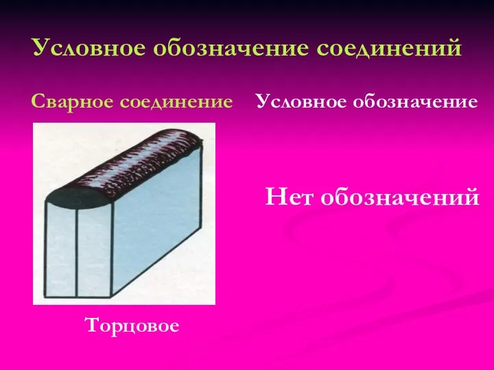 Условное обозначение соединений Сварное соединение Торцовое Условное обозначение Нет обозначений