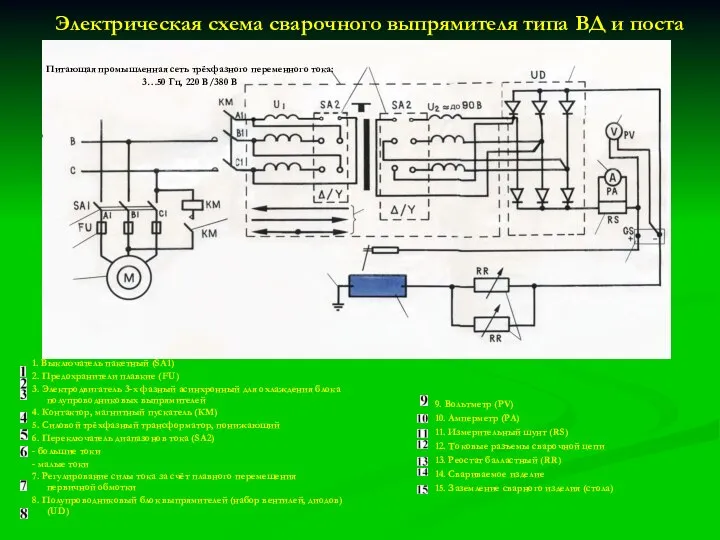 Электрическая схема сварочного выпрямителя типа ВД и поста Питающая промышленная сеть