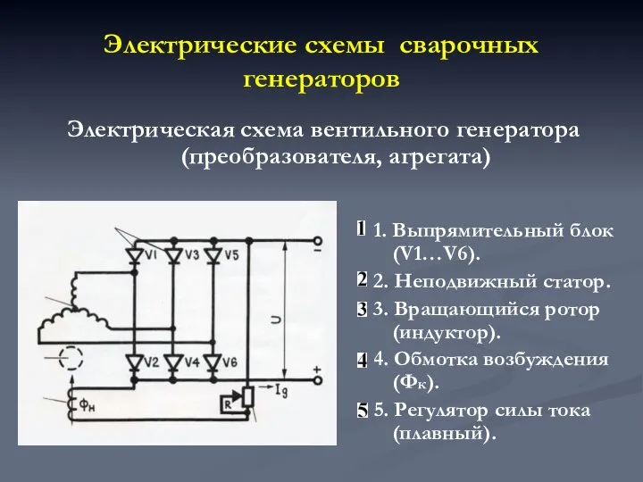 Электрические схемы сварочных генераторов Электрическая схема вентильного генератора (преобразователя, агрегата) 1.