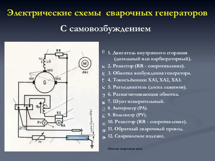 Электрические схемы сварочных генераторов С самовозбуждением 1. Двигатель внутреннего сгорания (дизельный