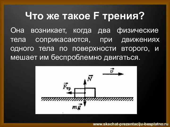 Что же такое F трения? Она возникает, когда два физические тела