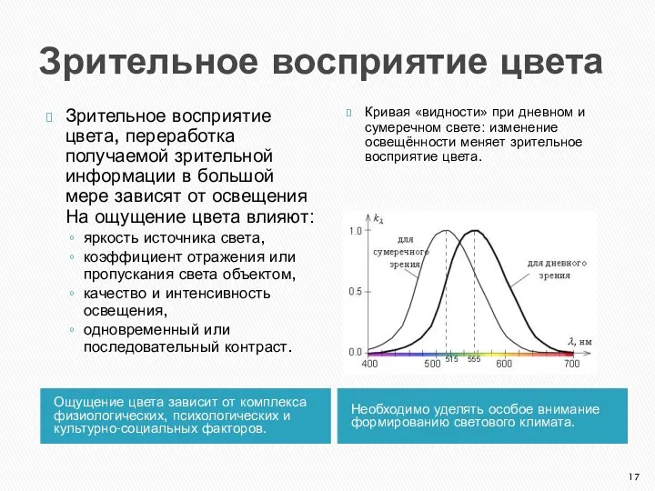 Зрительное восприятие цвета Необходимо уделять особое внимание формированию светового климата. Ощущение