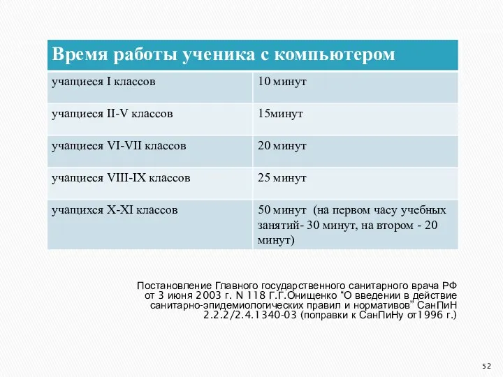 Постановление Главного государственного санитарного врача РФ от 3 июня 2003 г.