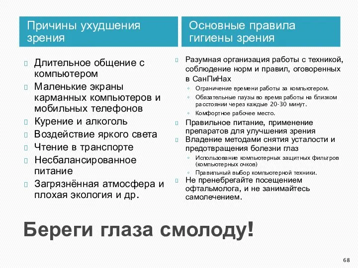 Береги глаза смолоду! Причины ухудшения зрения Основные правила гигиены зрения Длительное