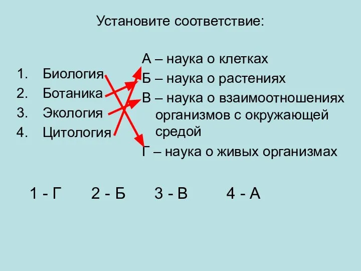 Установите соответствие: Биология Ботаника Экология Цитология А – наука о клетках