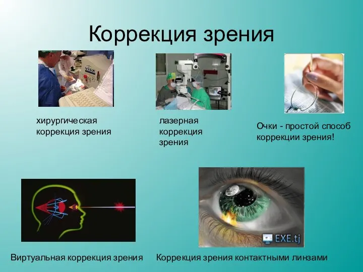 Коррекция зрения хирургическая коррекция зрения Виртуальная коррекция зрения лазерная коррекция зрения