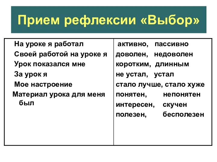 Прием рефлексии «Выбор»