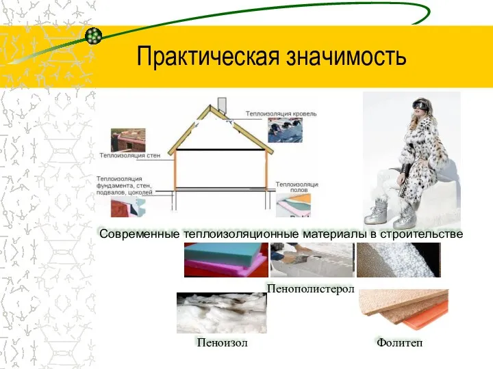 Практическая значимость Современные теплоизоляционные материалы в строительстве