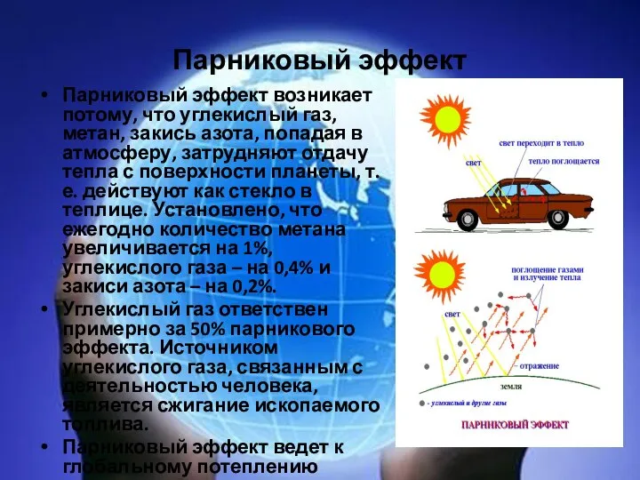 Парниковый эффект Парниковый эффект возникает потому, что углекислый газ, метан, закись