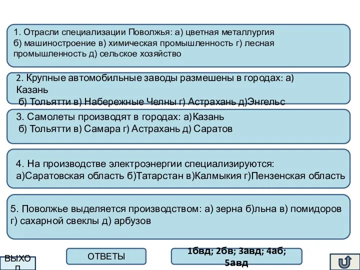 Тест 1. Отрасли специализации Поволжья: а) цветная металлургия б) машиностроение в)