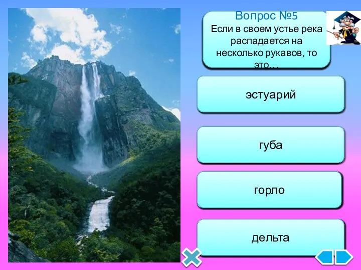 Озеро Исток Вопрос №1 Вода, текущая в выработанном им углублении –