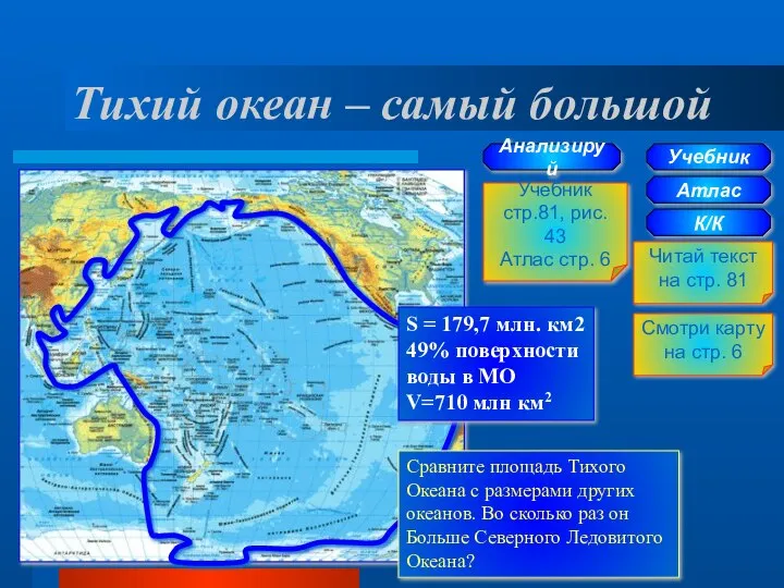 Тихий океан – самый большой Учебник Атлас К/К Читай текст на